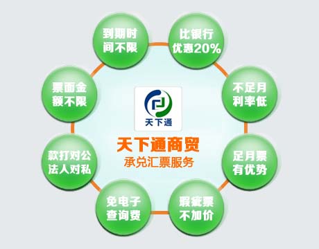 电子承兑汇到期怎么兑现