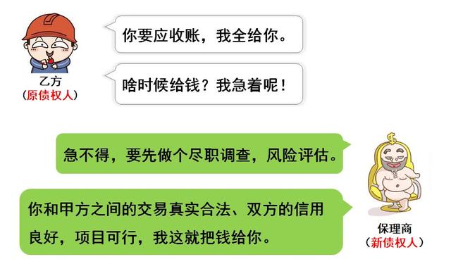 商业保理到期不兑付怎么办，首先友好协商，不行可提起诉讼