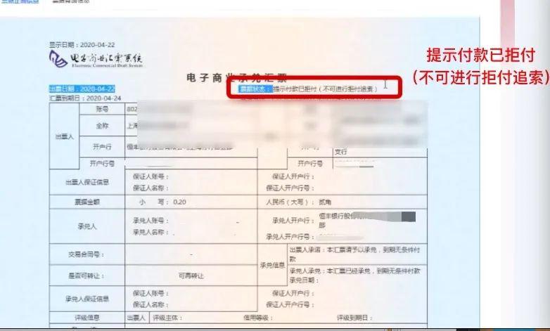 银行电子承兑提前兑现，尤其是提前提示付款，为什么不可取