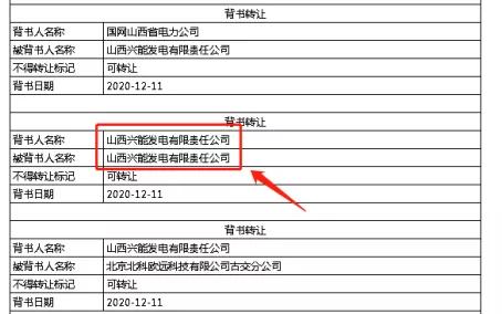 自己开的承兑，最后回到自己手里，算是回头背书吗