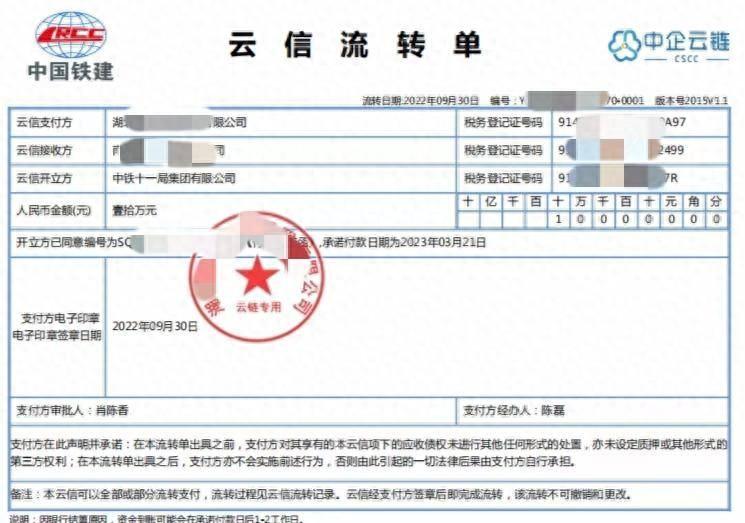 中企云链如何审单，流程和注意事项有哪些