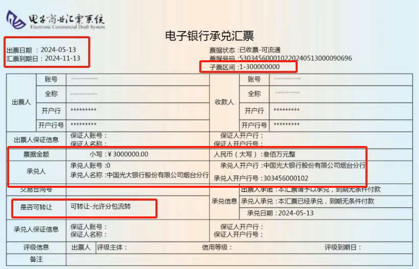 票据子票区间编号格式，其中潜藏的智慧还真不少