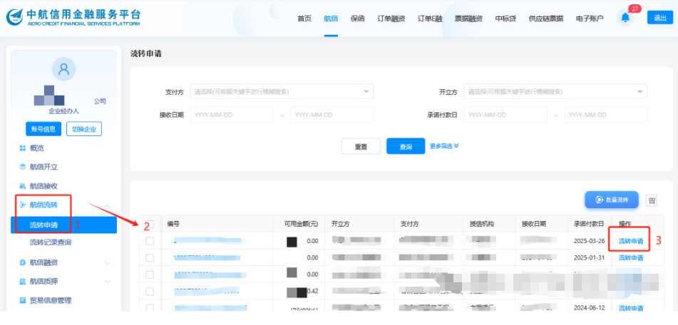 航信怎么背书流程
