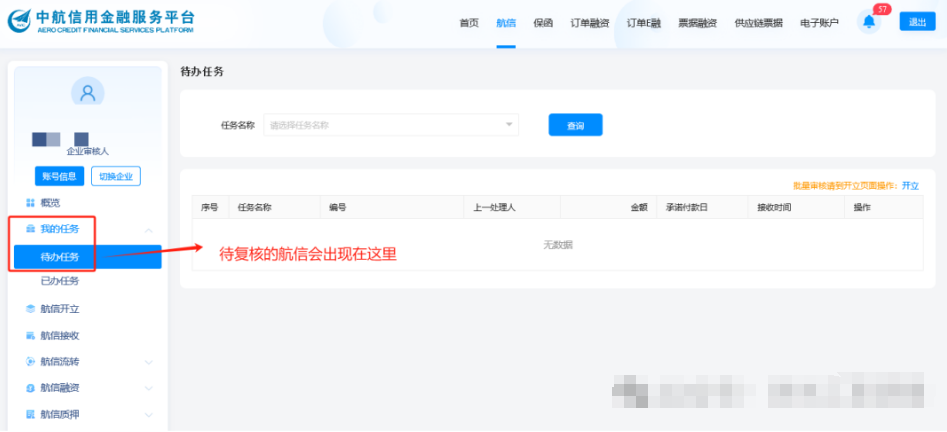 航信怎么背书流程