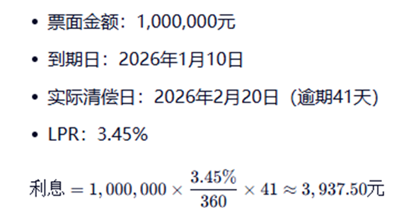 商票逾期利息怎么算，法律依据有哪些