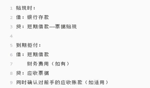 贴现是否有追索权？好多人分不清楚，尤其是新手