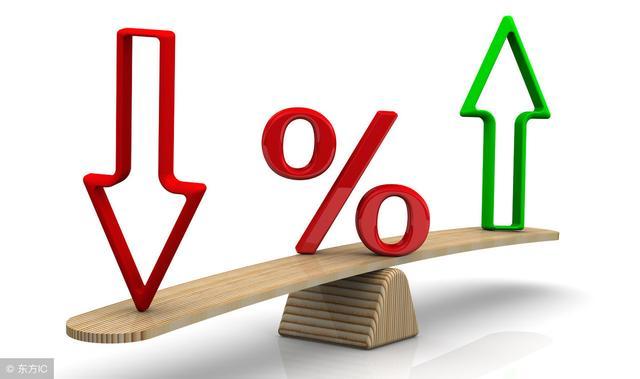 财务公司承兑汇票:贴现利率多少?为什么差别这么大? 财务公司承兑汇票:贴现利率多少?为什么差别这么大?