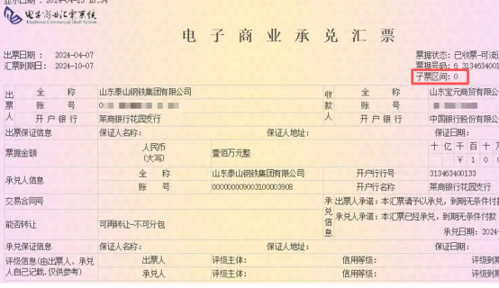 如果一张商票不可拆分，那么子票区间应该是多少？知道的都是内行