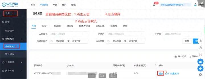 手里有云信航信迪链，应该找票据中介变现，还是走平台融资更适合？
